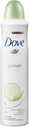 DESODORANTE DOVE GO FRESH CARECUCUMBER 250 ML